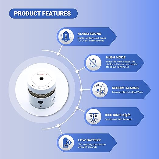 CP PLUS Smart Wi-Fi Smoke Sensor - CP-HAS-S1-W, White