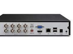 CP PLUS 8-Channel Pentabrid 1080N Digital Video Recorder (DVR) CP-UVR-0801E1V-I