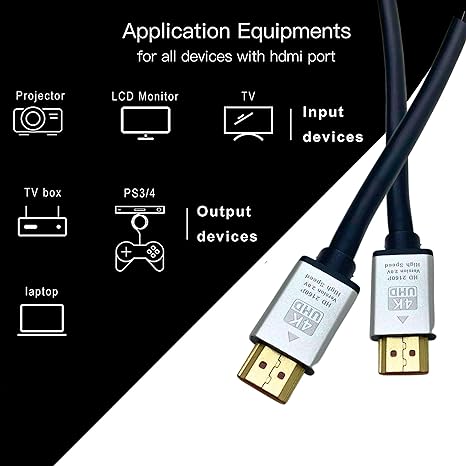 cables, vga, rj45, usb a,dvi, coaxial cable, fiber optic cable, usb 2.0, rj11, coaxial, patch cord, utp cable, cat6, cat 5e, esata, cat 5 cable, hdmi 1.4, armoured cable, twisted pair cable, lclc, displayport 1.4, network cable, displayport kabel, cat5,cat 7